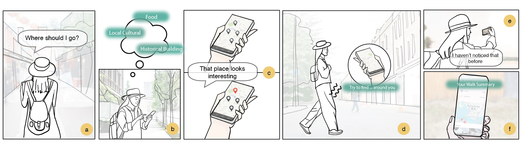 WanderWith mobile interface overview